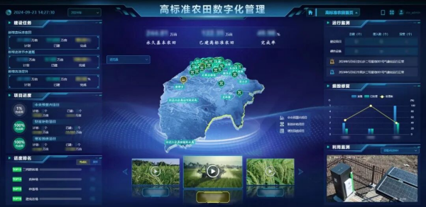 良田、良種、良機、良法，托普云農(nóng)為糧油大面積單產(chǎn)提升注入數(shù)智動能